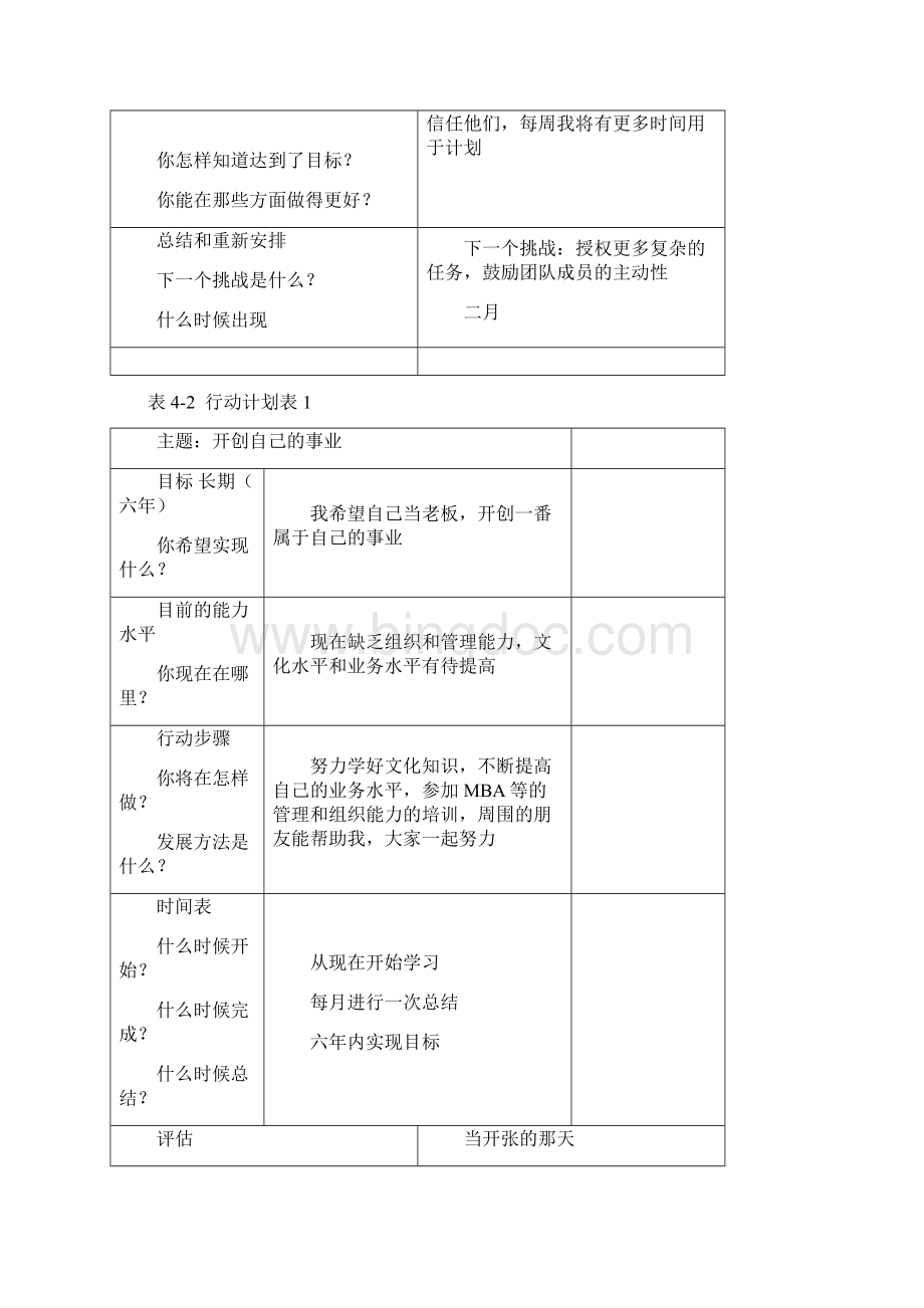 电大《个人与团队管理》小抄考试结合版一.docx_第2页