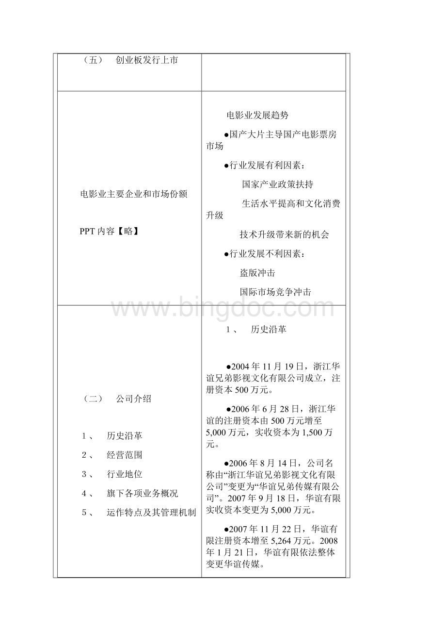 华谊兄弟IPO案例分析Word文档格式.docx_第2页