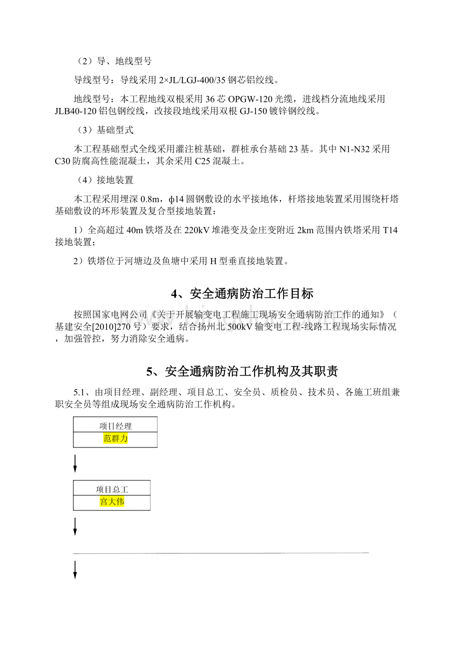 安全通病防治措施线路.docx_第3页