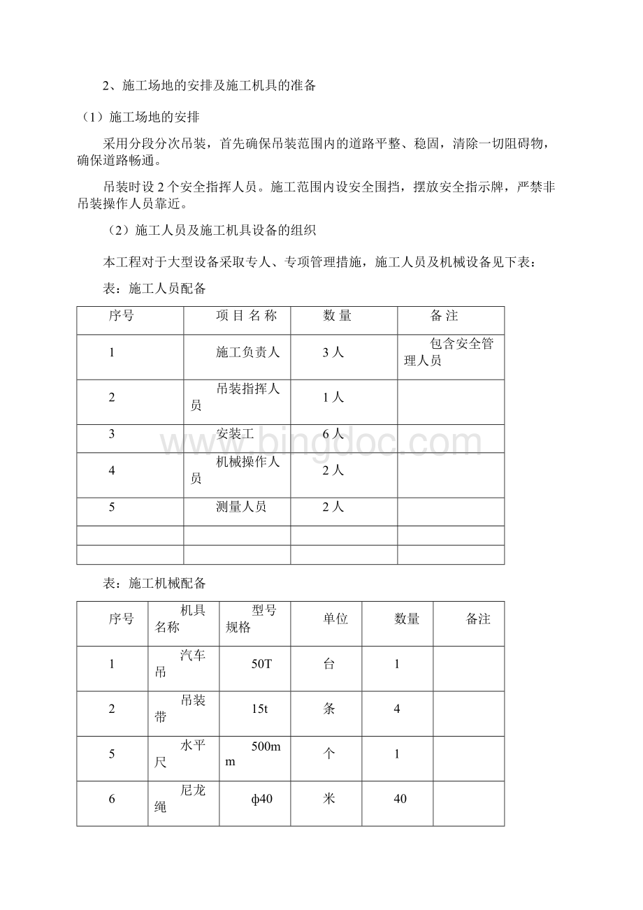 管道吊装专项施工组织设计精文档格式.docx_第2页