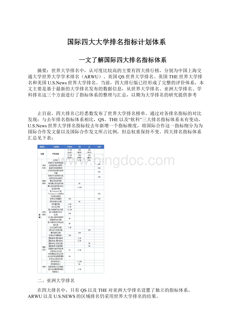 国际四大大学排名指标计划体系Word文件下载.docx_第1页