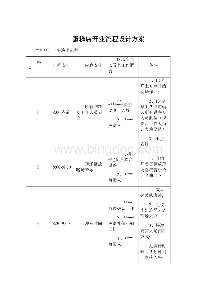 蛋糕店开业流程设计方案Word格式.docx_第1页