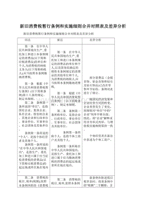 新旧消费税暂行条例和实施细则合并对照表及差异分析.docx