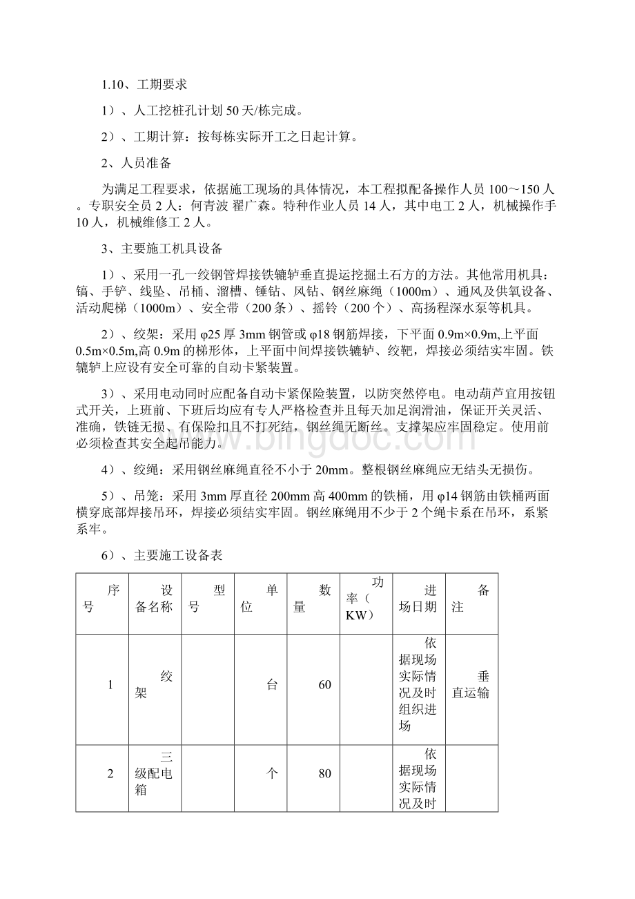 贵州高层住宅楼人工挖孔桩专家论证方案.docx_第3页