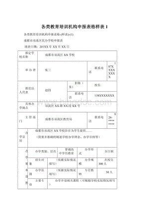 各类教育培训机构申报表格样表1Word下载.docx