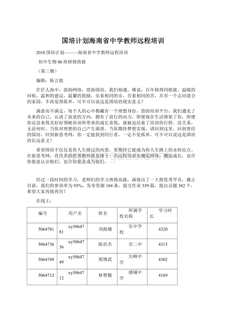 国培计划海南省中学教师远程培训Word下载.docx_第1页