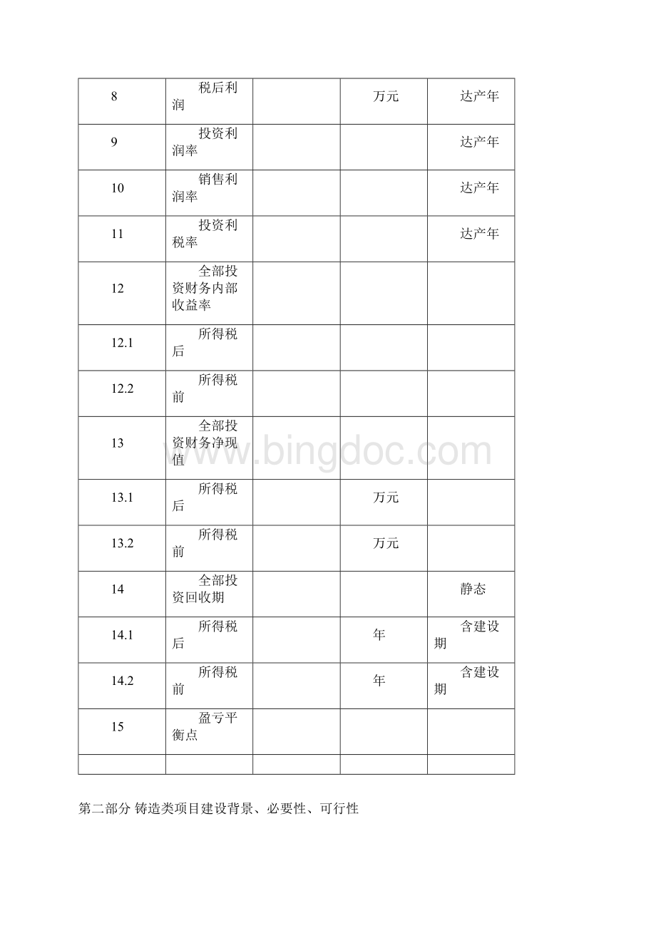 铸造类项目可行性研究报告.docx_第3页