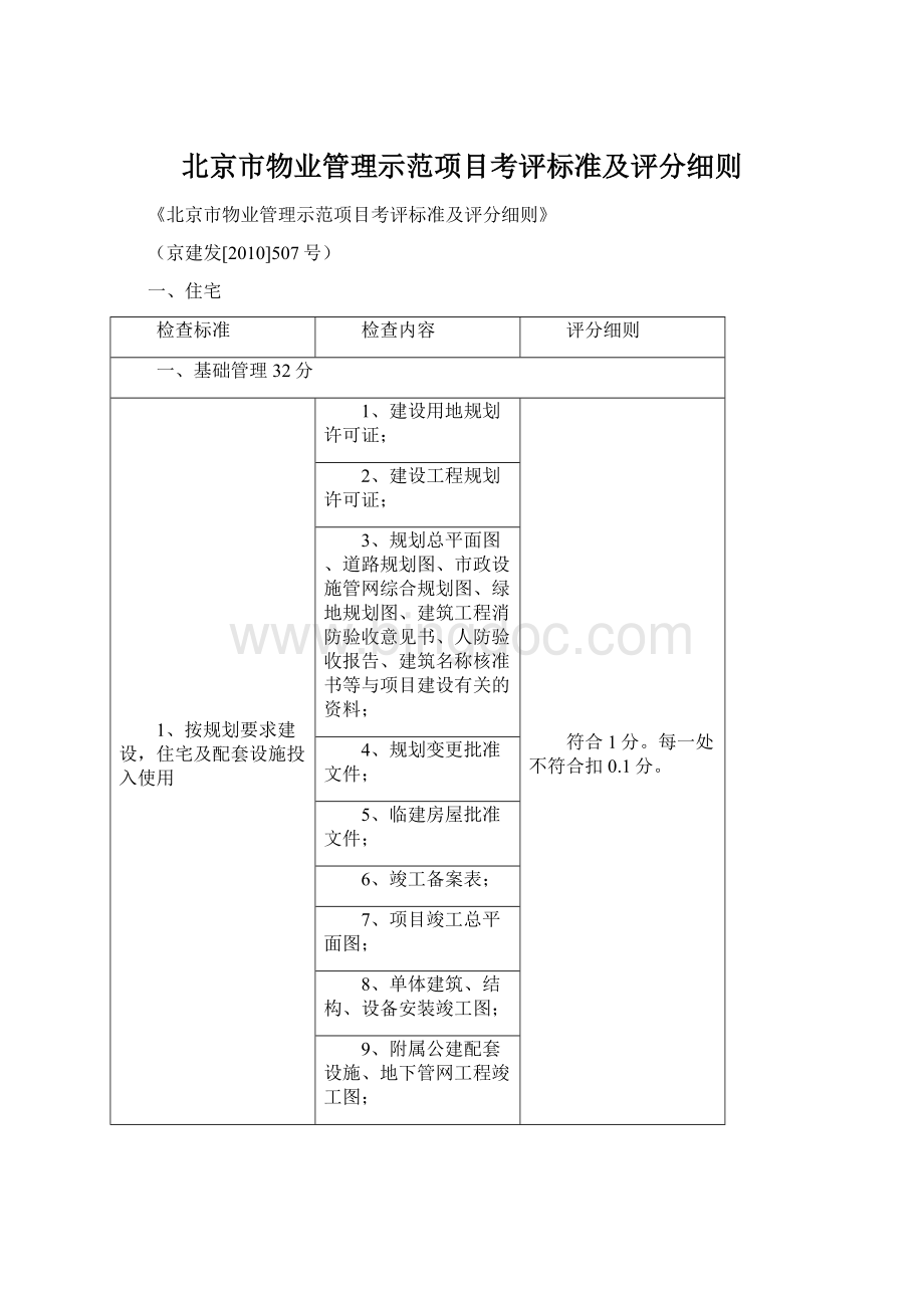 北京市物业管理示范项目考评标准及评分细则Word下载.docx_第1页