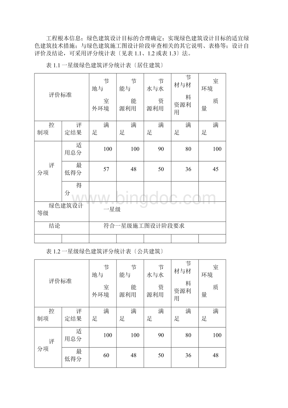 绿色建筑施工图设计阶段审查要点.docx_第2页