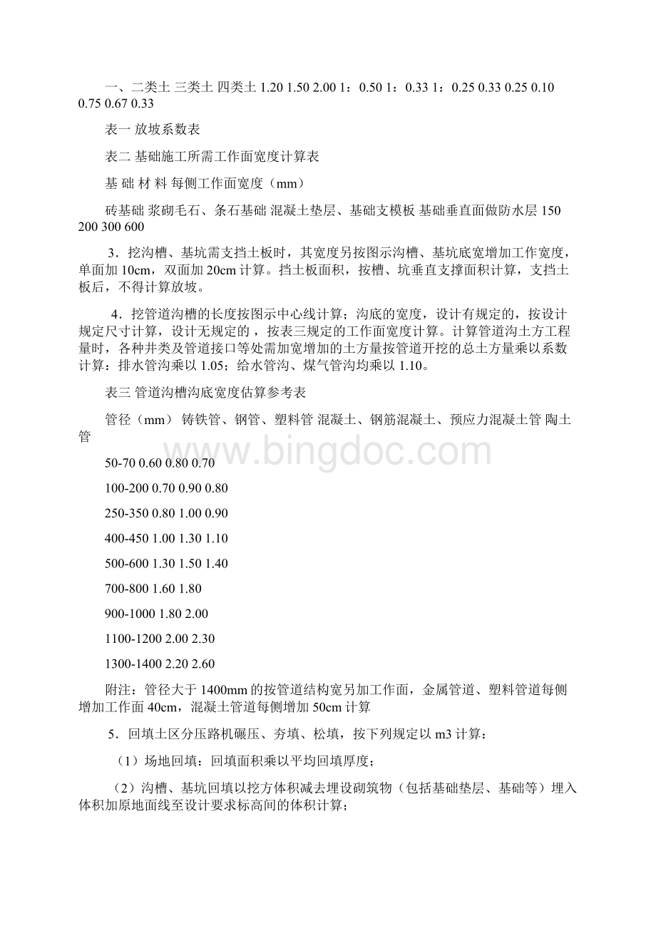 广东省市政工程综合定额.docx_第2页