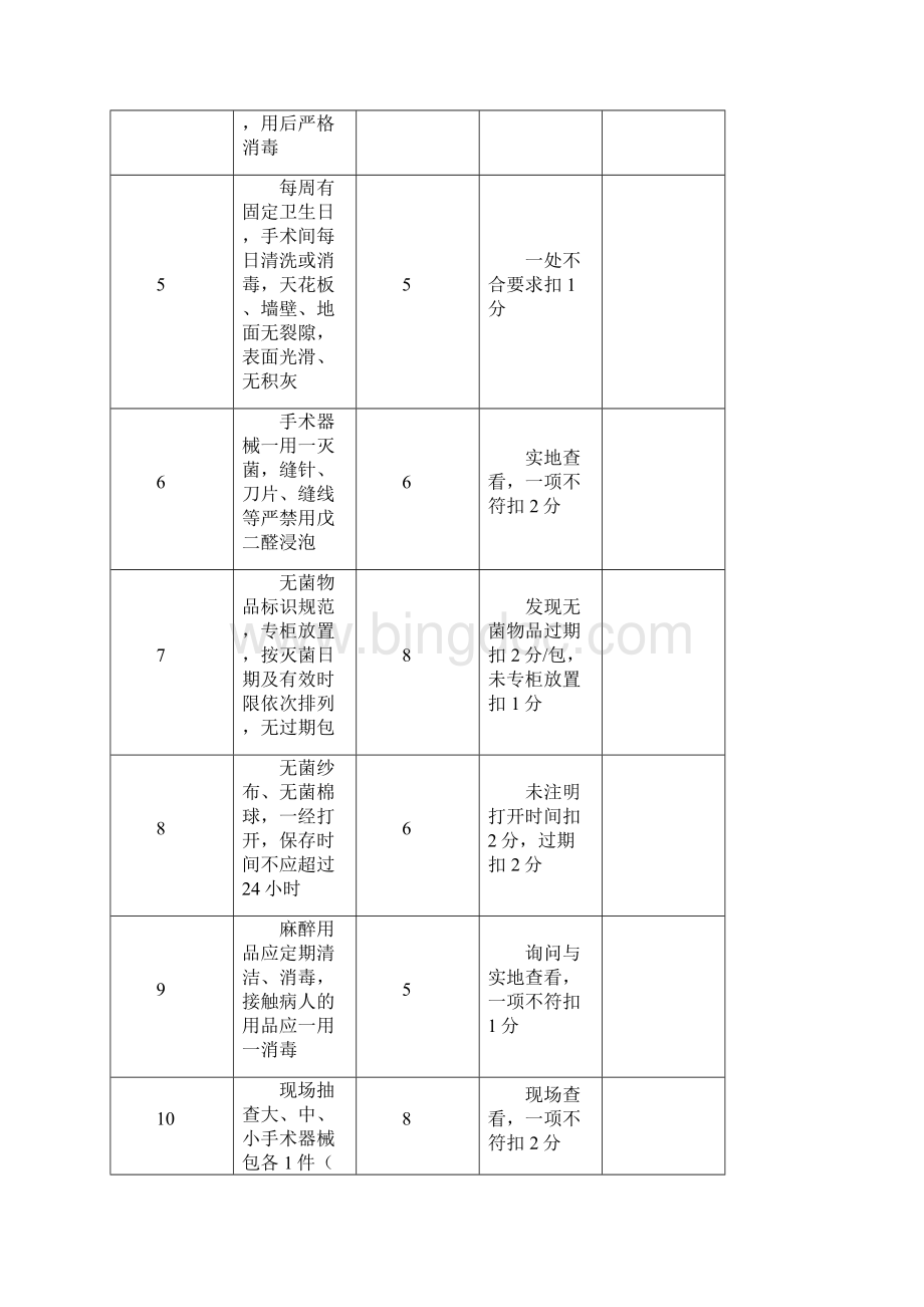 手术室质控各标准Word文档下载推荐.docx_第2页