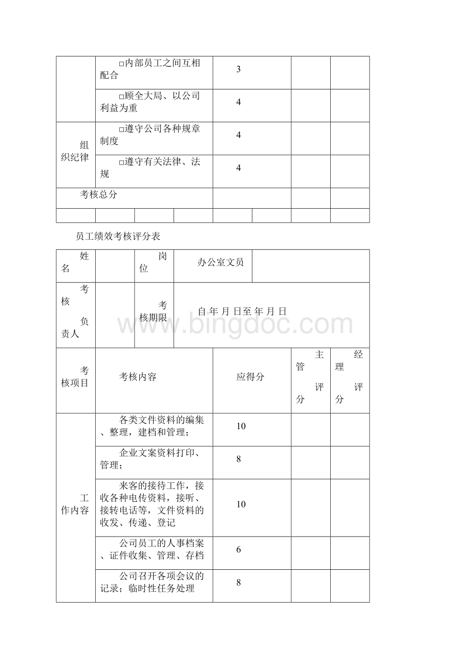 员工绩效考核评分表之欧阳化创编.docx_第3页