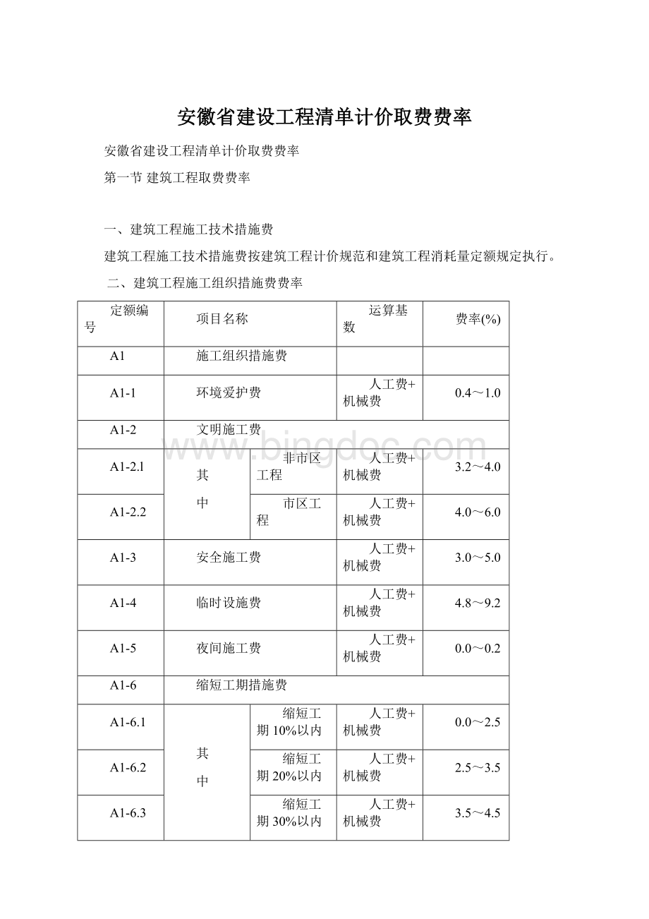 安徽省建设工程清单计价取费费率.docx_第1页
