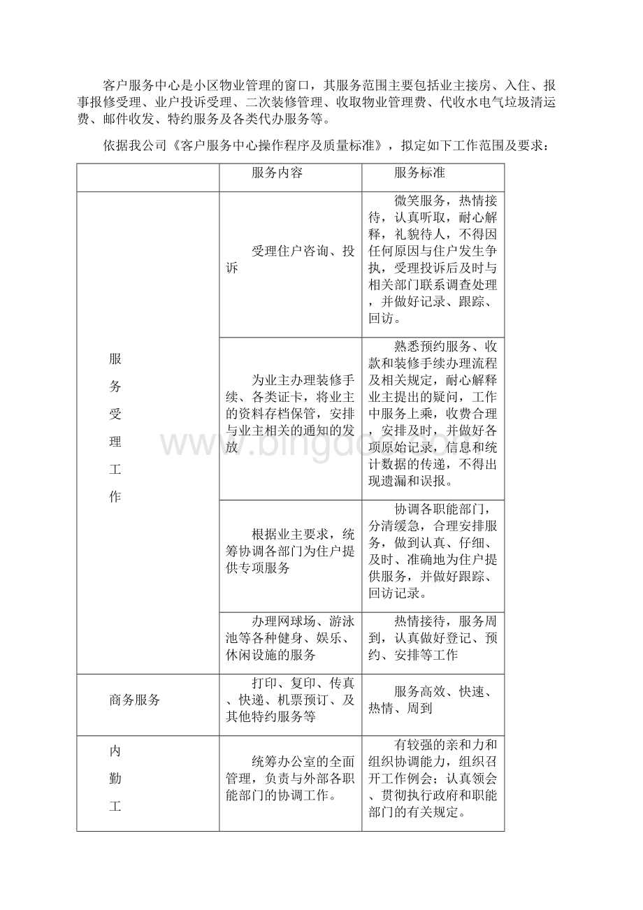 某小区物业接管方案Word文档下载推荐.docx_第3页