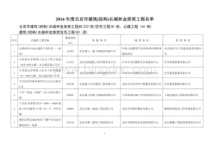 北京市建筑结构长城杯金质奖工程名单.doc