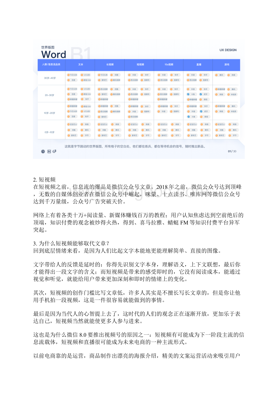 从用户体验的角度分析抖音Word格式文档下载.docx_第2页