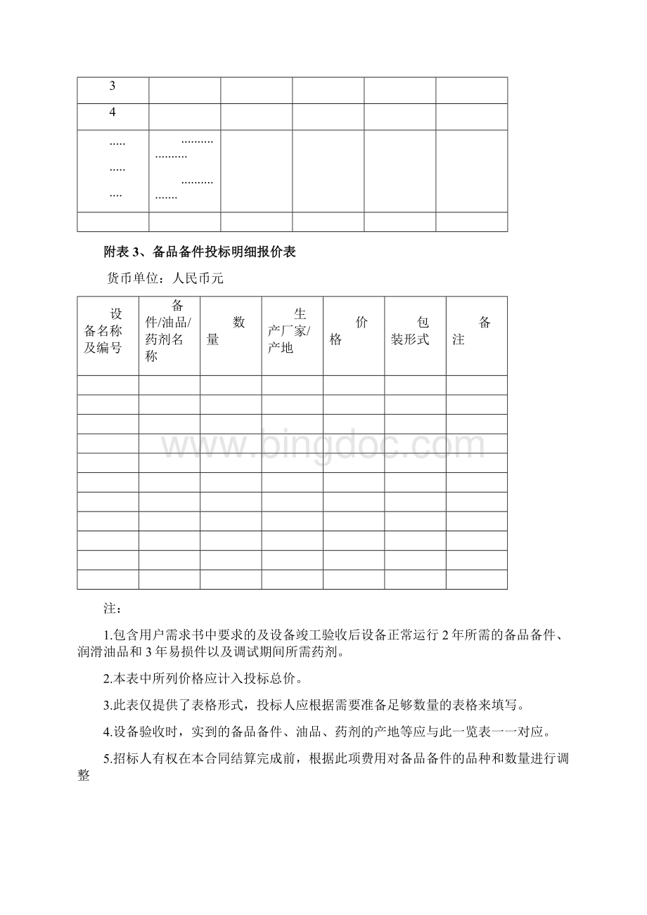 曝气器 曝气控制及搅拌器设备采购招标文件4包厂家需提供的资料Word格式.docx_第3页