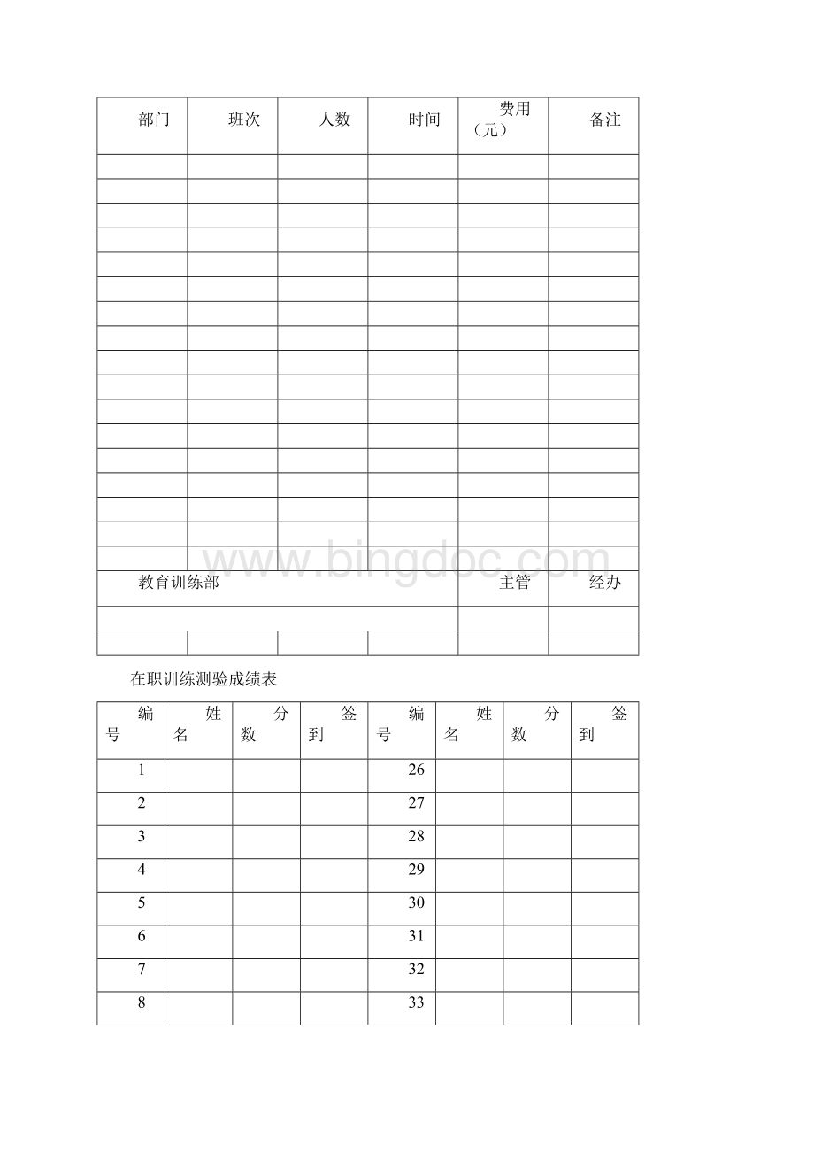 员工培训检测记录汇总表Word下载.docx_第3页