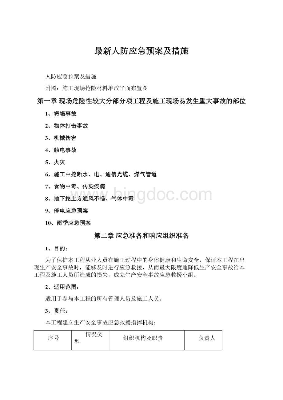 最新人防应急预案及措施Word格式.docx