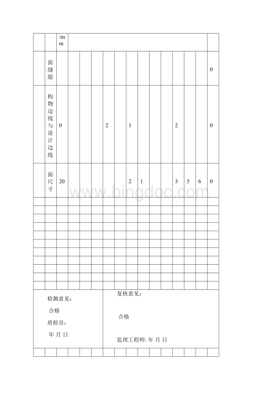 混凝土模板工序质量评定表.docx_第3页