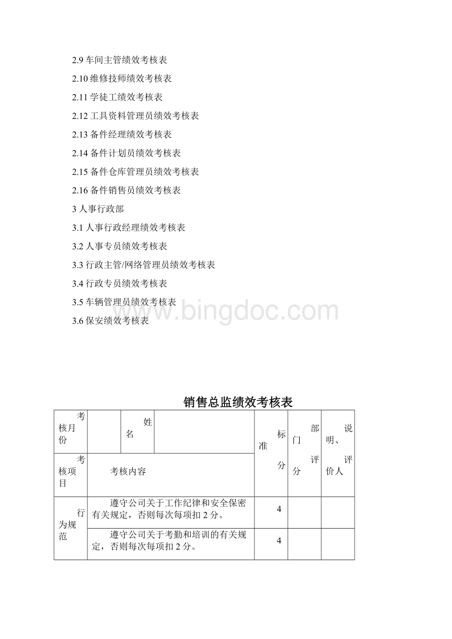 汽车4S店员工绩效考核全套表格文档格式.docx_第2页