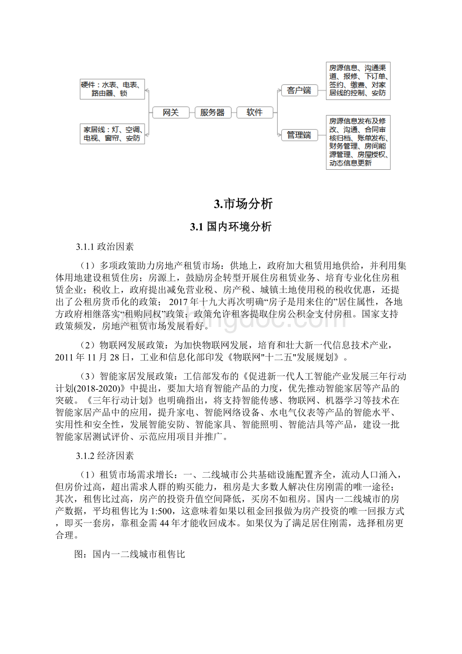 杭州海兴电力科技智慧公寓项目可行性分析.docx_第2页