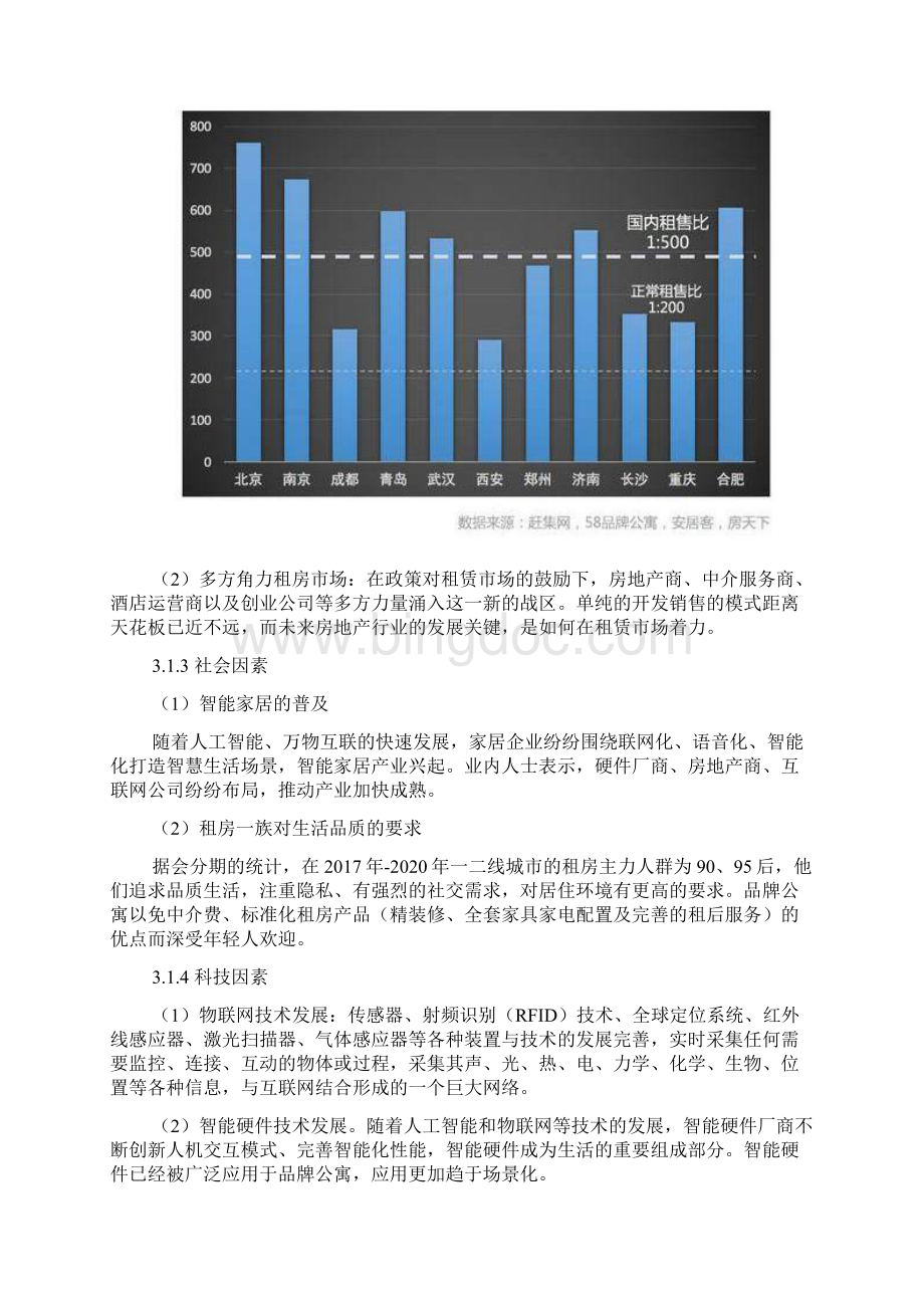 杭州海兴电力科技智慧公寓项目可行性分析Word下载.docx_第3页