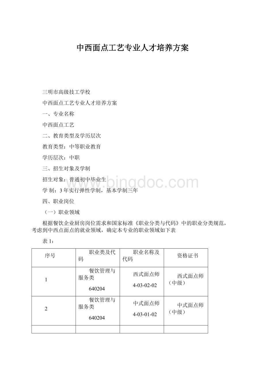 中西面点工艺专业人才培养方案.docx_第1页