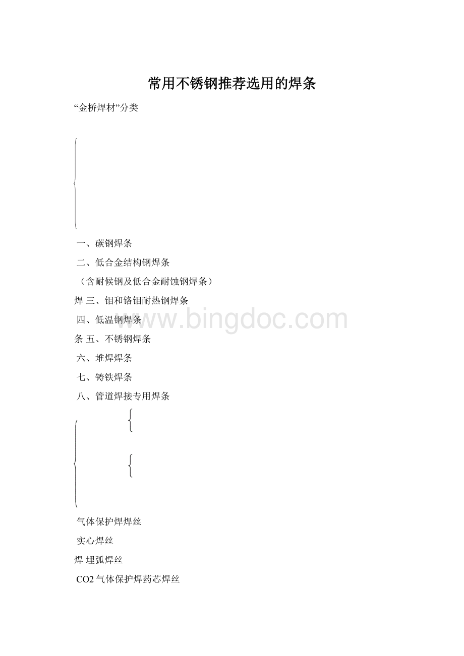 常用不锈钢推荐选用的焊条.docx_第1页