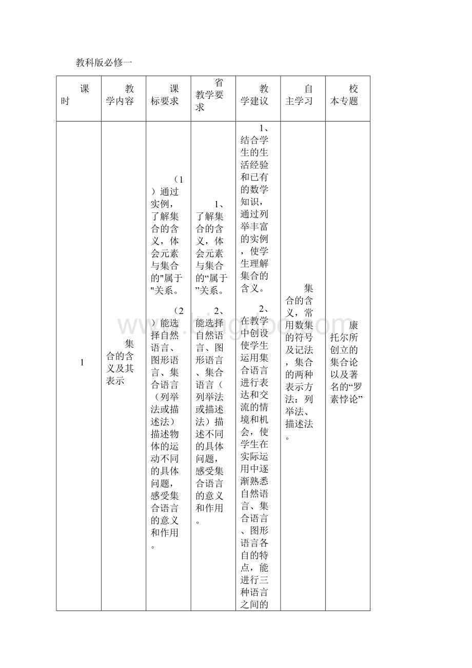 高中数学教学计划及课时安排汇编.docx_第2页