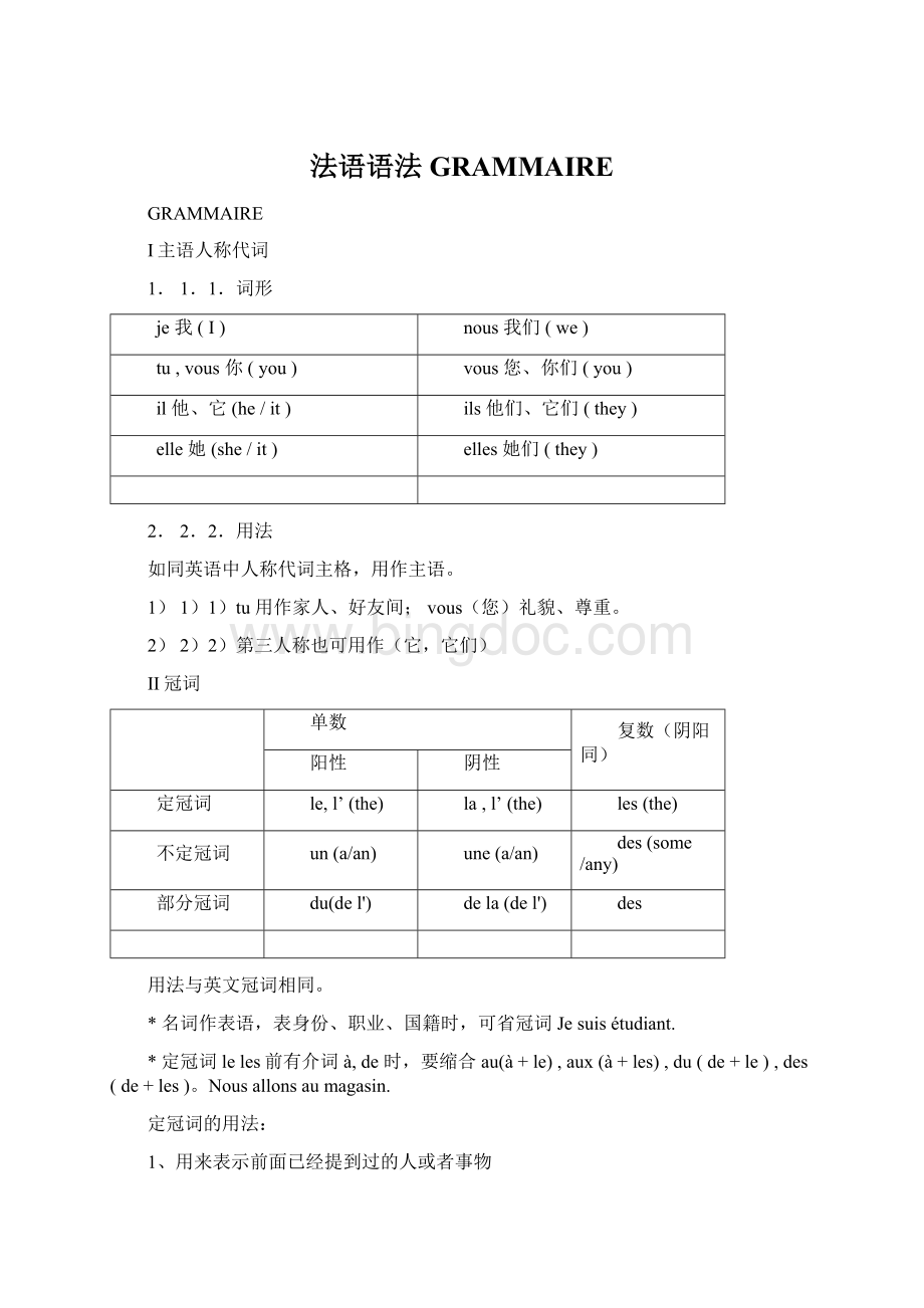 法语语法 GRAMMAIREWord格式.docx