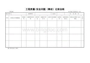 工程质量问题台账.docx