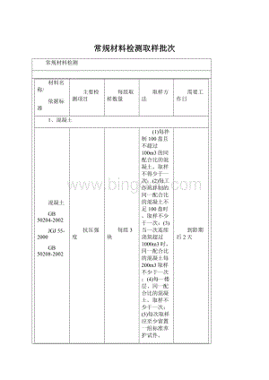 常规材料检测取样批次.docx