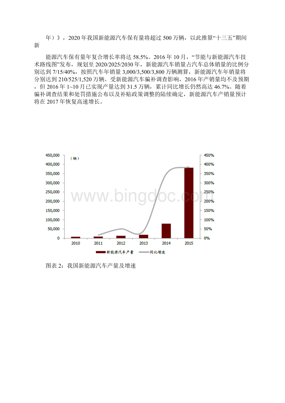 中国新能源汽车充电设备行业分析报告.docx_第3页