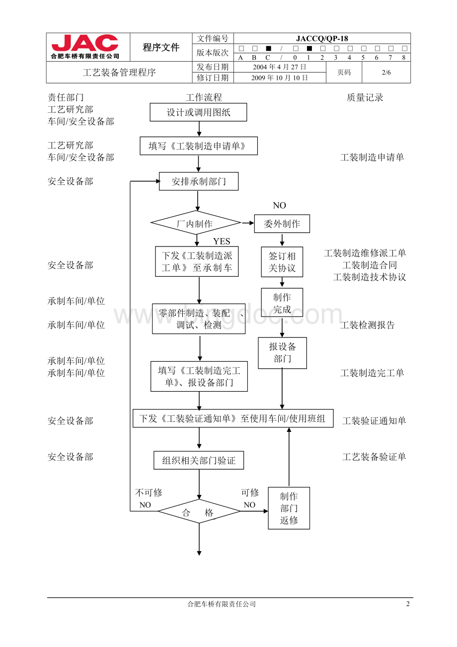 工艺装备管理程序(10-18).doc_第2页