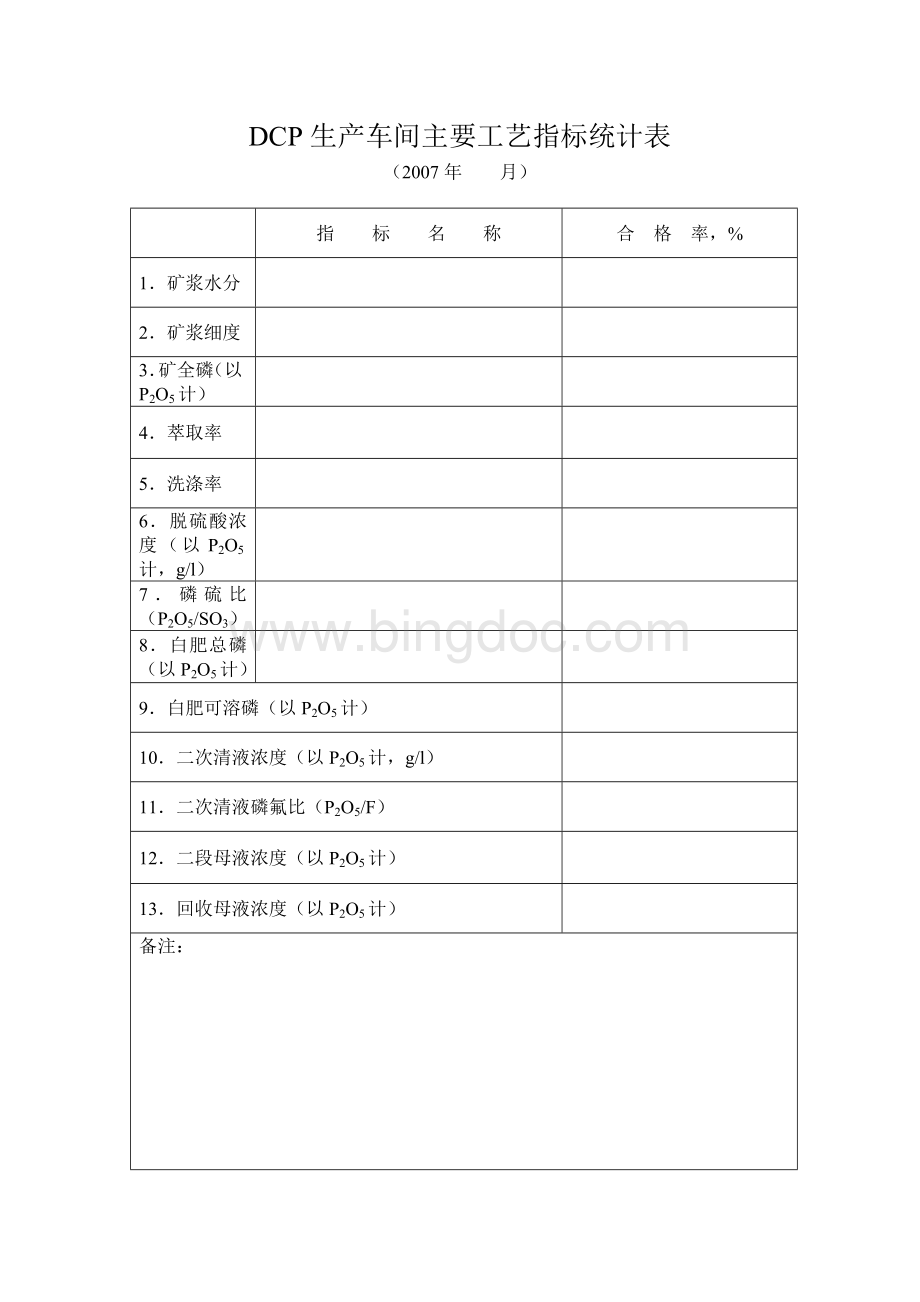 DCP生产车间主要工艺指标统计表Word格式文档下载.doc