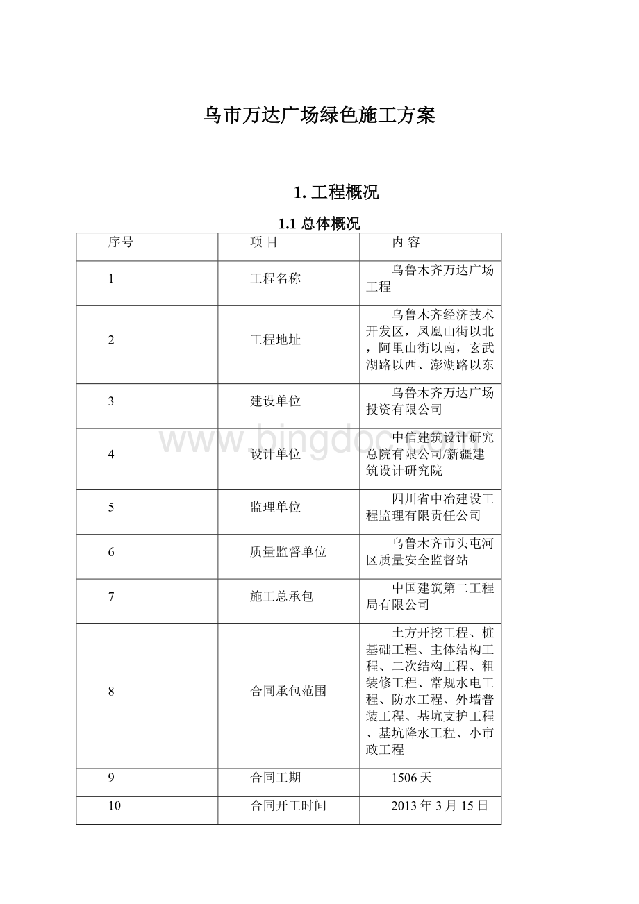 乌市万达广场绿色施工方案.docx