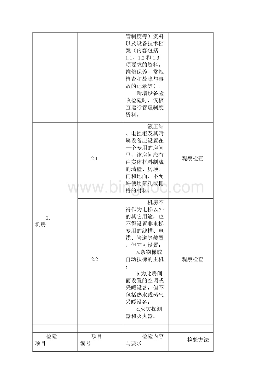 液压电梯验收规范.docx_第3页