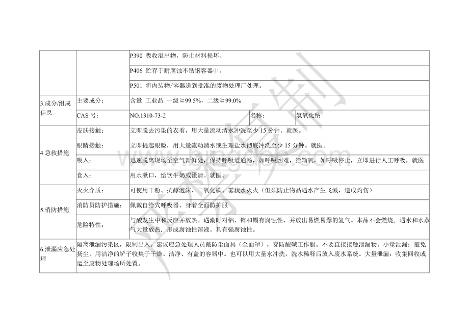 氢氧化钠(MSDS)Word文档下载推荐.docx_第2页