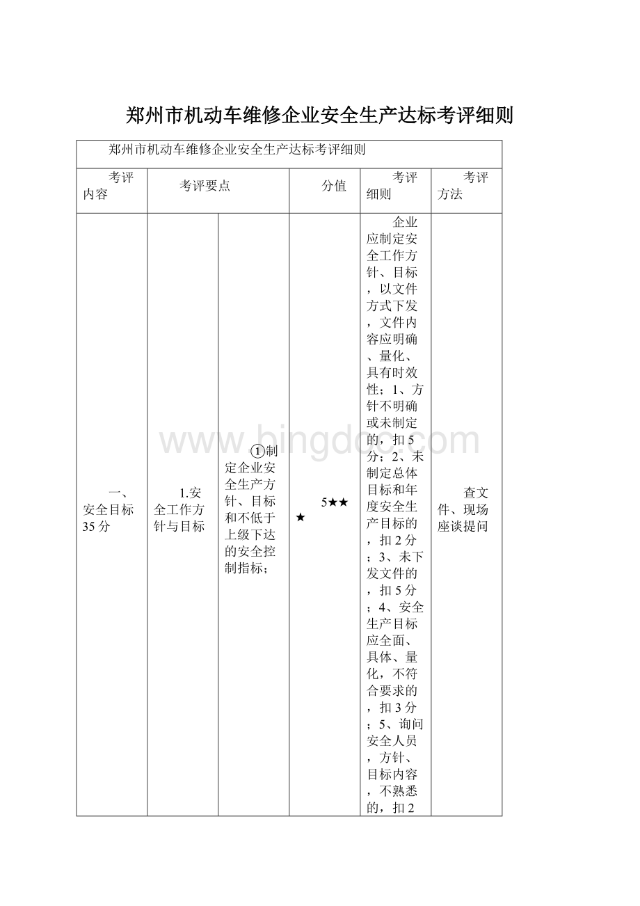 郑州市机动车维修企业安全生产达标考评细则Word文档格式.docx_第1页