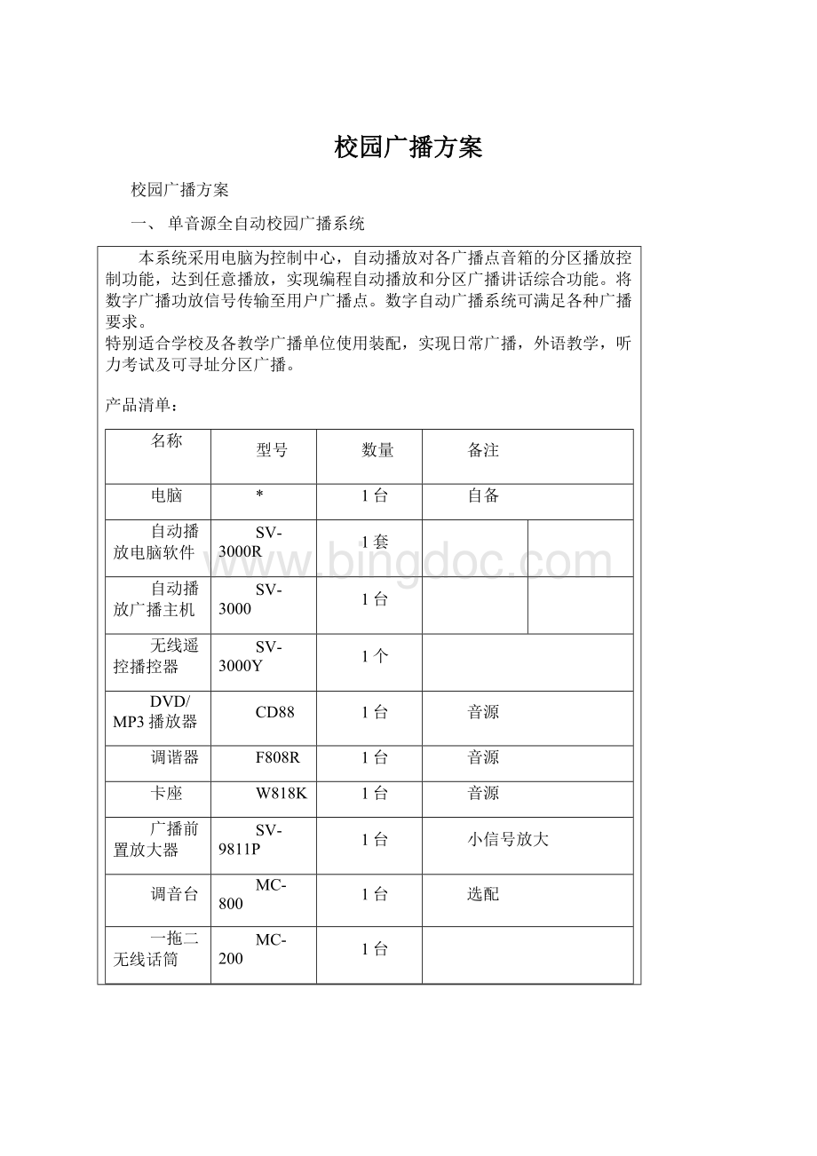 校园广播方案Word下载.docx_第1页