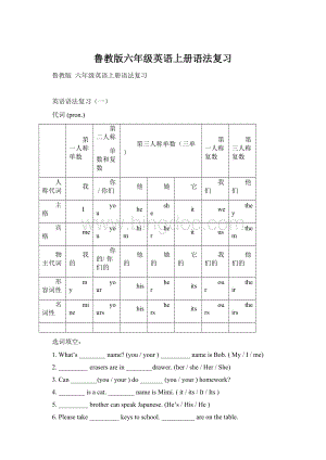 鲁教版六年级英语上册语法复习.docx