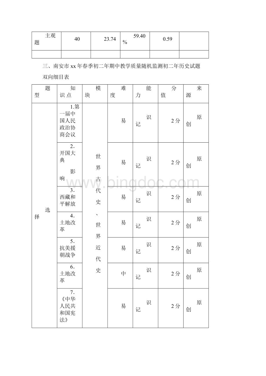 八年级下学期期中历史检测分析Word格式文档下载.docx_第3页