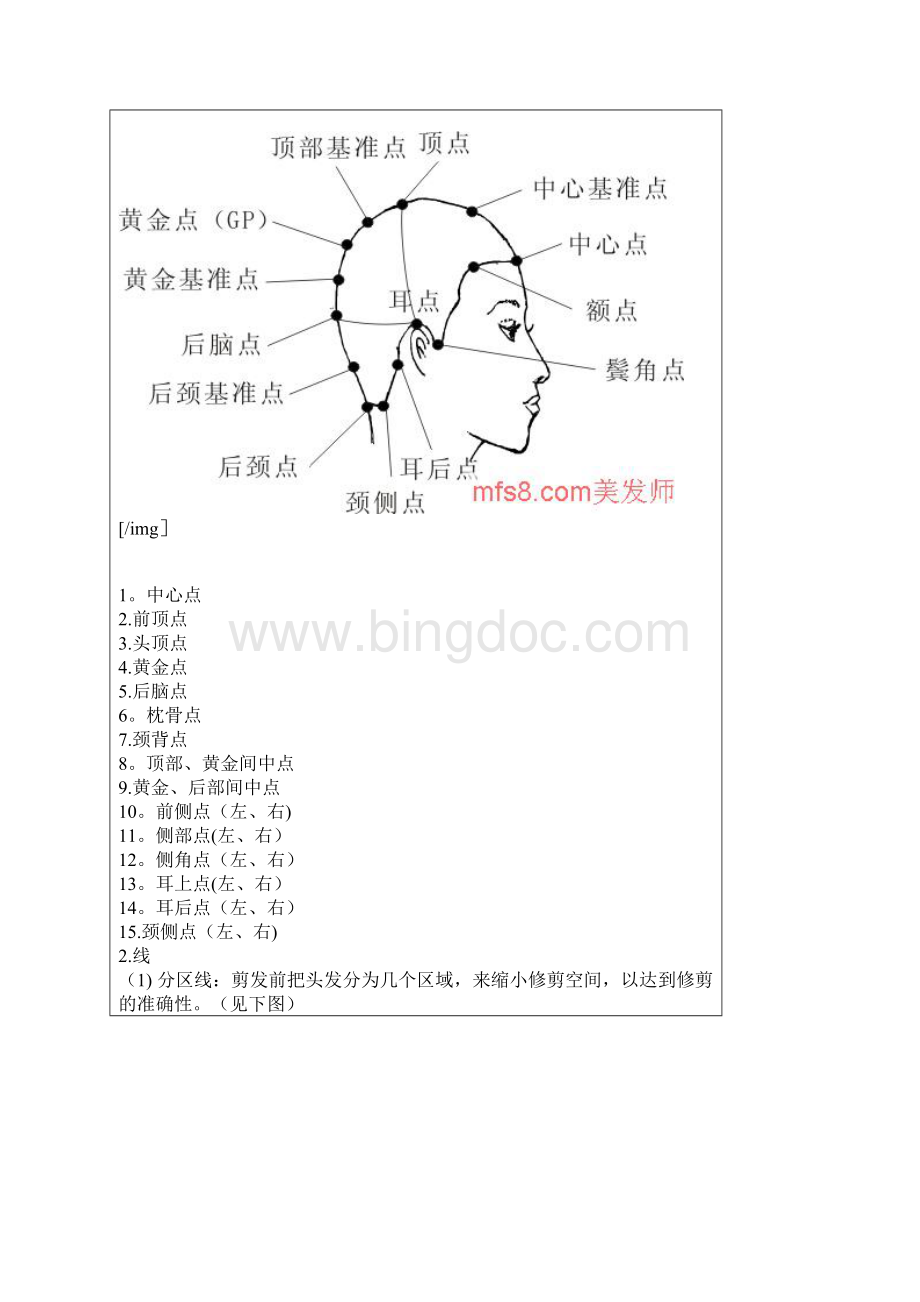 剪发基础知识.docx_第2页