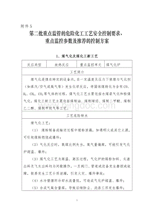 第二批重点监管的危险化工工艺安全控制要求、重点监控参数及推荐的控制方案Word文档下载推荐.doc