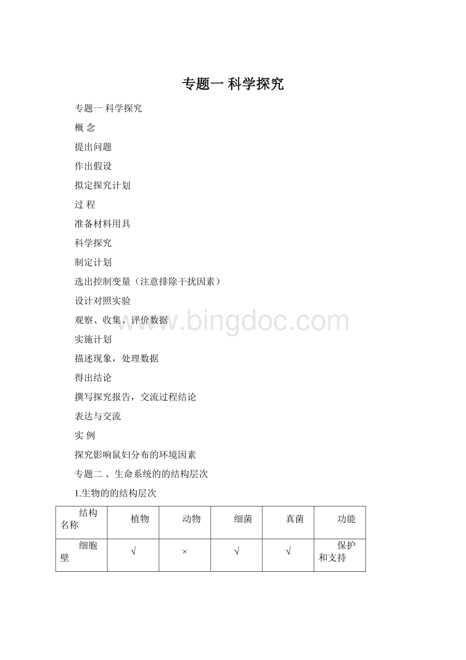 专题一科学探究Word格式文档下载.docx