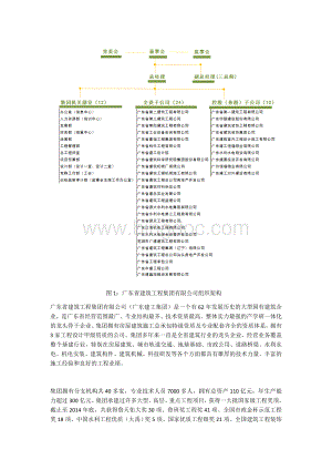 广东省建筑工程集团有限公司组织架构分析Word文档下载推荐.docx