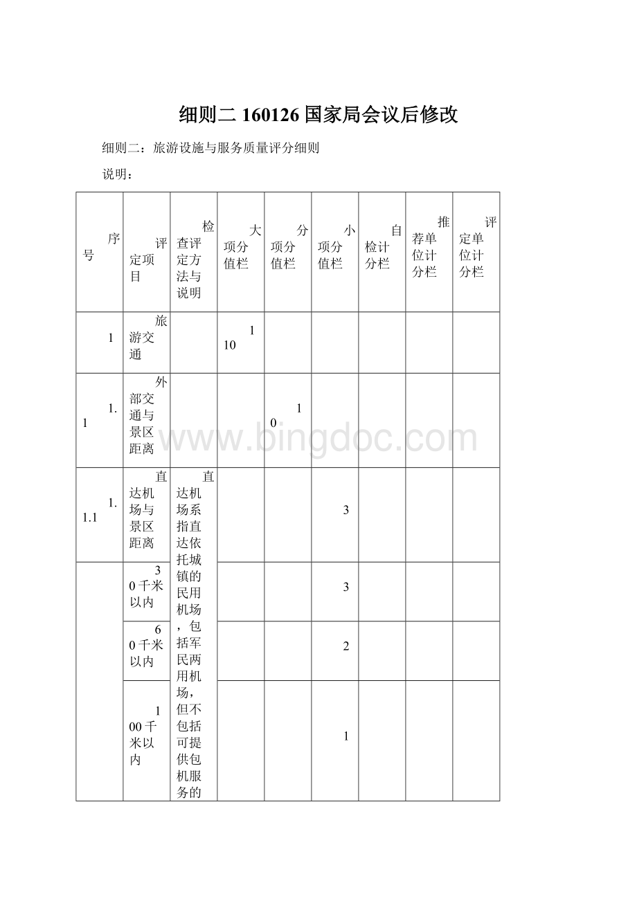 细则二160126国家局会议后修改.docx_第1页