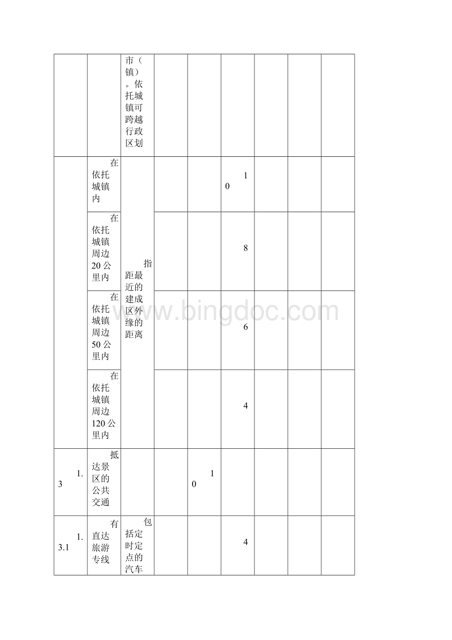 细则二160126国家局会议后修改Word格式.docx_第3页