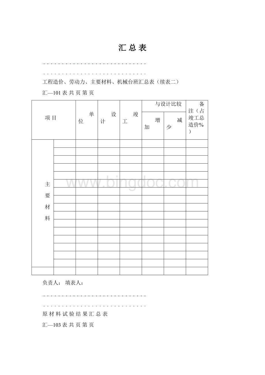 汇 总 表Word文件下载.docx